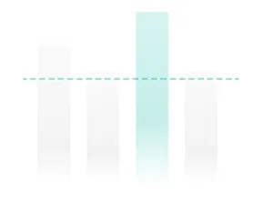 Start real conversations