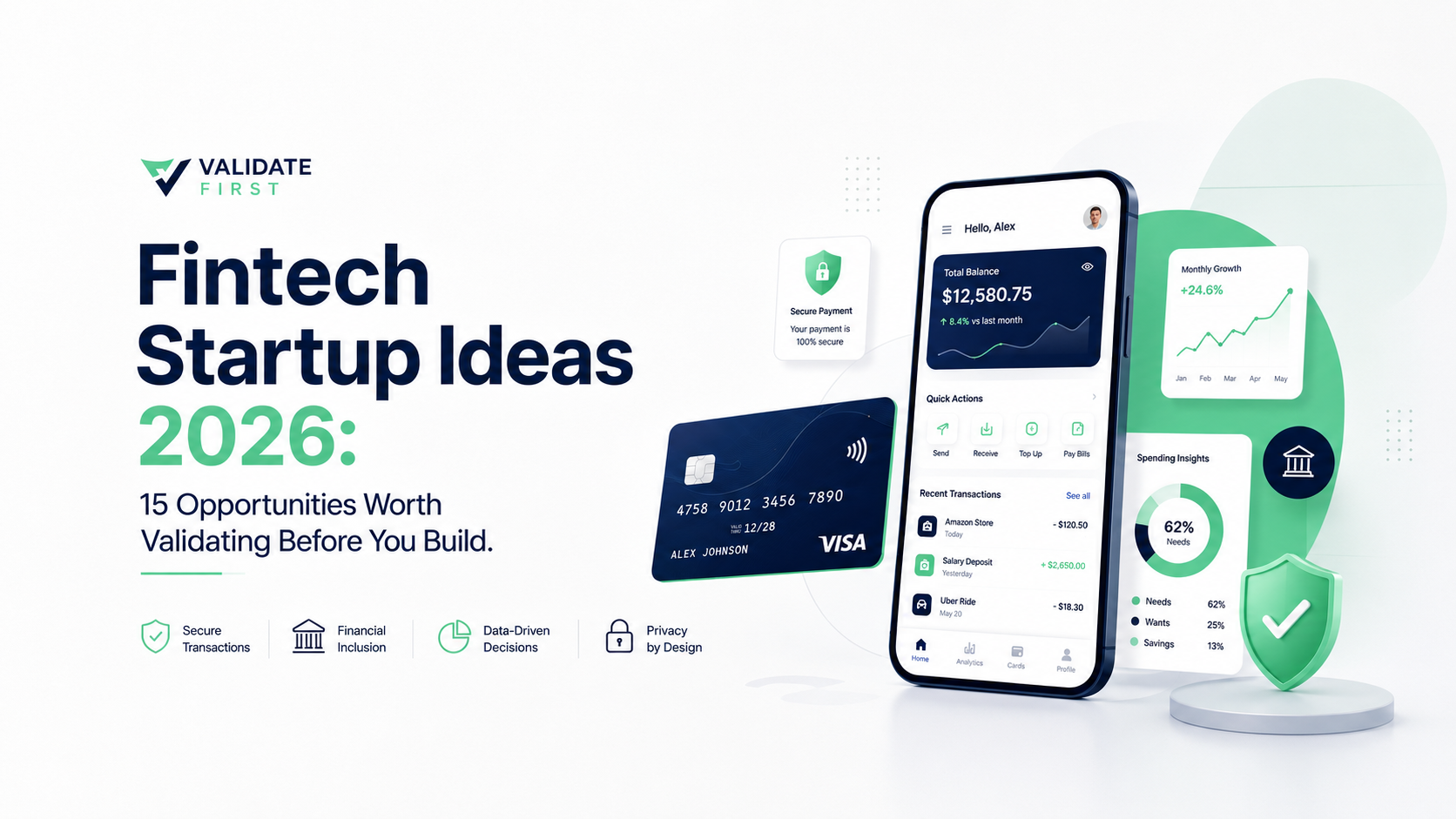 Fintech Startup Ideas 2026: 15 Opportunities Worth Validating Before You Build